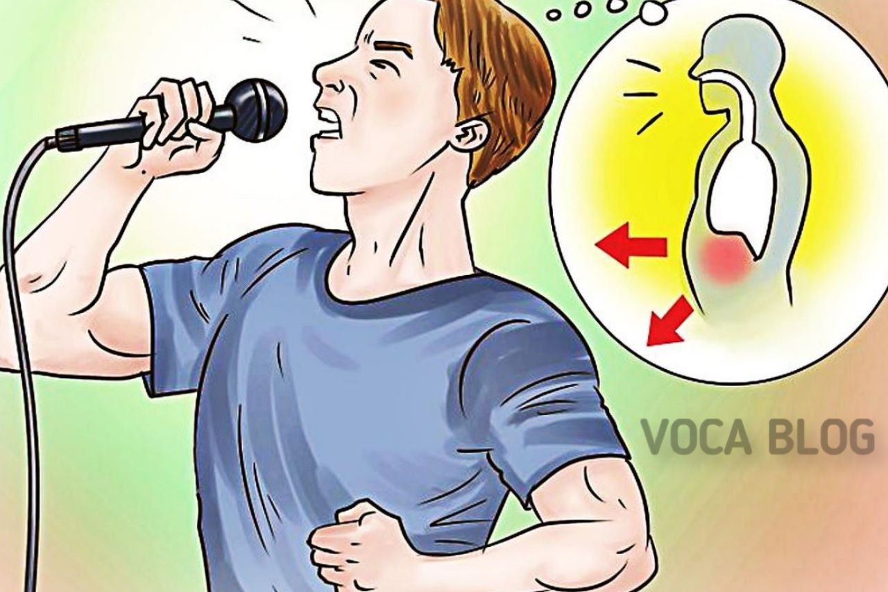 Упражнения на опору звука в вокале voca-stock.ru